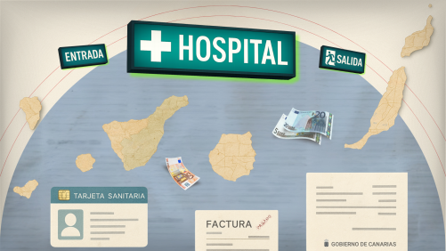 ¿Quieres acceder al Sistema Sanitario Privado en Canarias? Estas son tus 4 alternativas